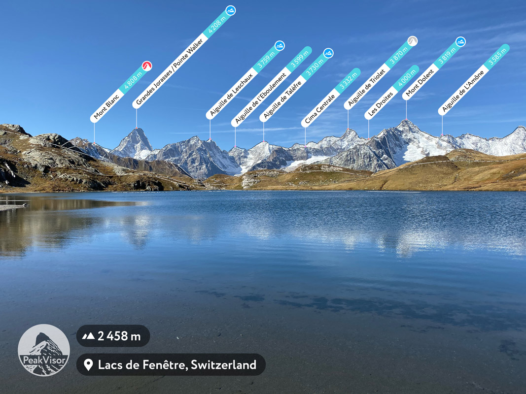 Lacs de Fenetre - Augmented Reality