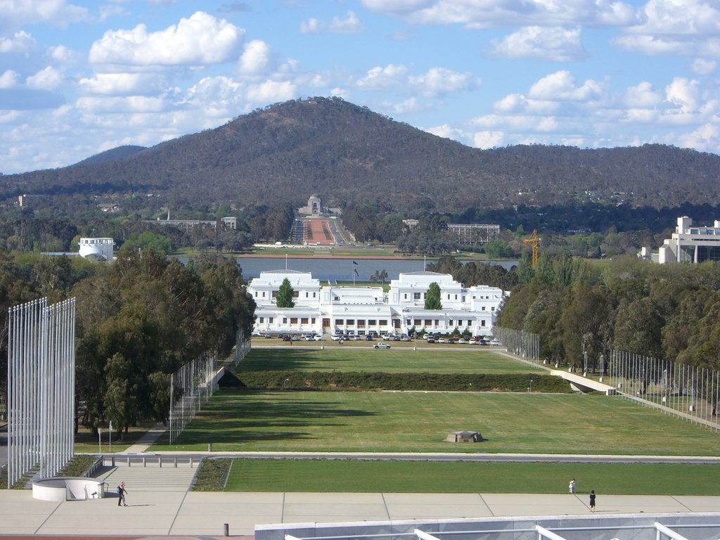 Mount Ainslie Nature Reserve