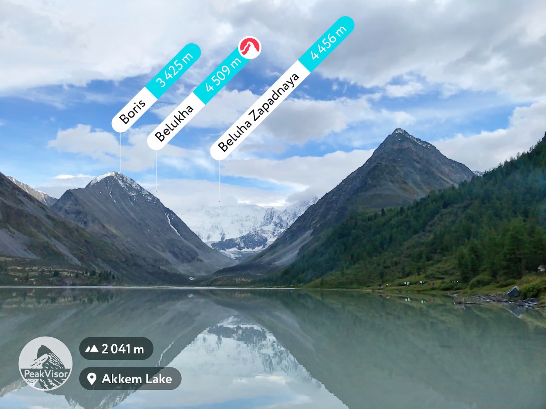 Akkem. Belukha. Belukha Nature Park