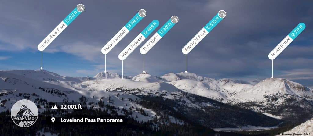 Clear Creek County High Country from Loveland Pass