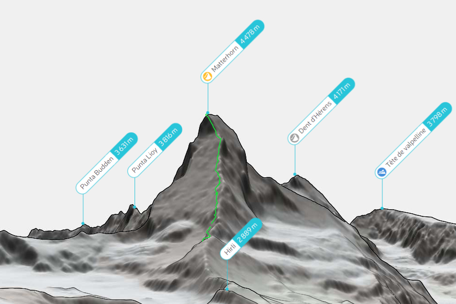 Matterhorn 3D trail