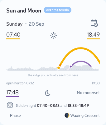Sun and Moon panel for Gornergrat showing terrain sunrise at 07:40, terrain sunset at 18:49, open horizon sunset at 19:30, and evening golden light from 18:33 to 18:49