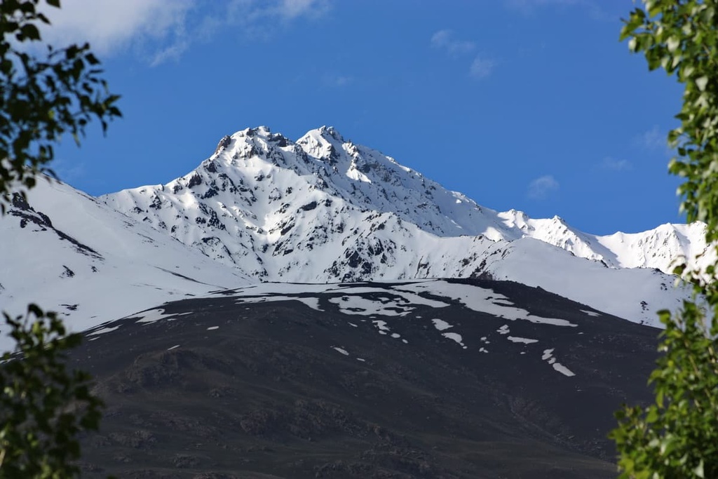 Karakoram Range, Afghanistan