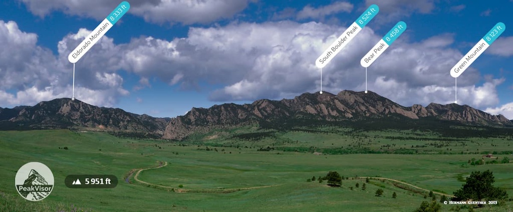  Ditch Trail, Boulder Open Space and Mountain Parks, Colorado