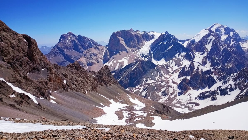 Hissor-Alai, Pamir-Alai System