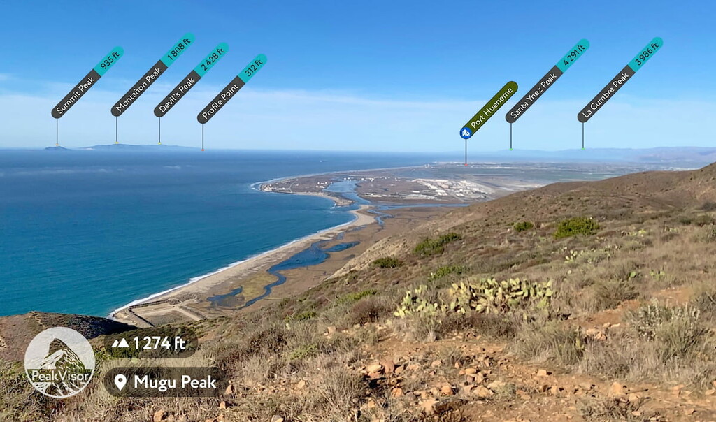 Point Mugu from top. Point Mugu State Park, California