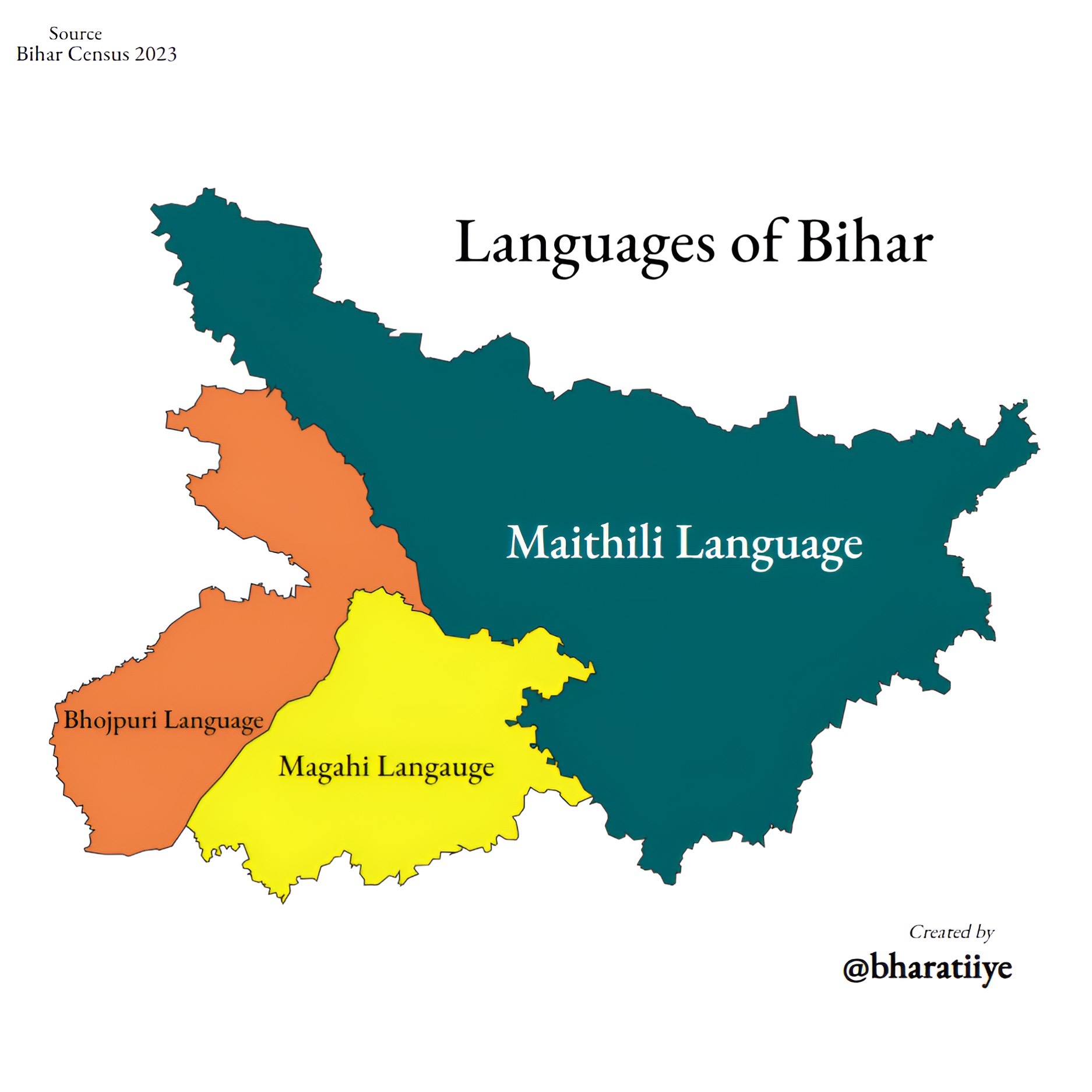 Major languages of Bihar. Bihar