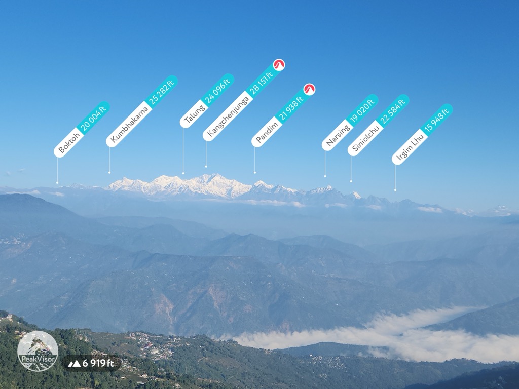 Kanchenjunga Mountain Map Kanchenjunga Mountain Map