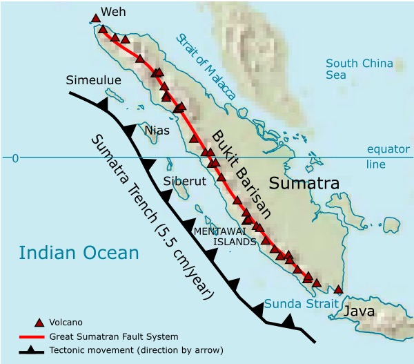 A diagram illustrating the Great Sumatran Fault and the Bukit Barisan range. Kerinci Seblat Park