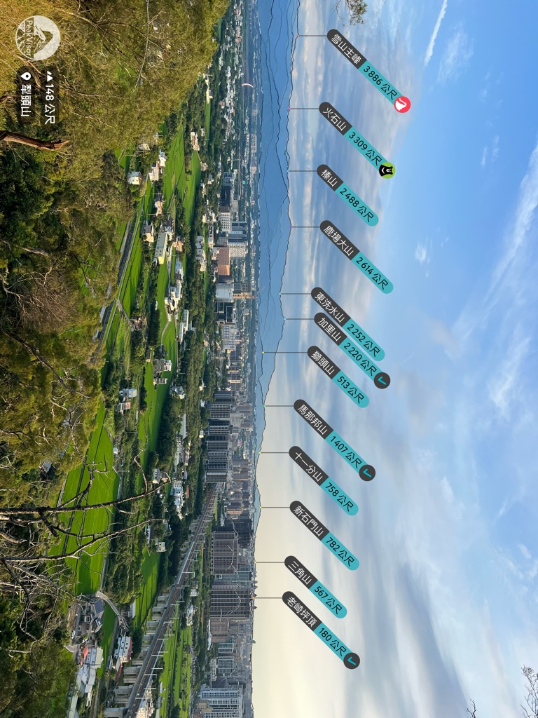 Photo №3 of Bā Li Guó Shān