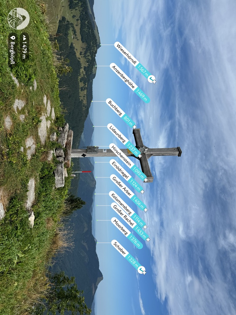 Photo №2 of Bergköpfl