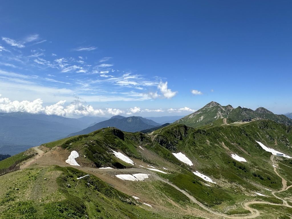 Rosa Khutor Peak 2320
