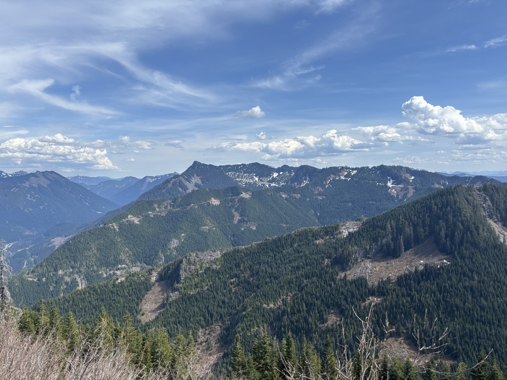 Change Peak