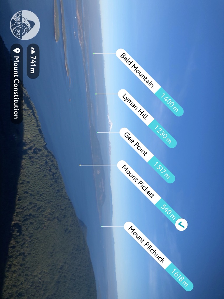 False Summit