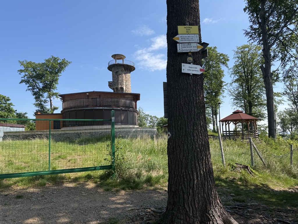 Przednia Kopa