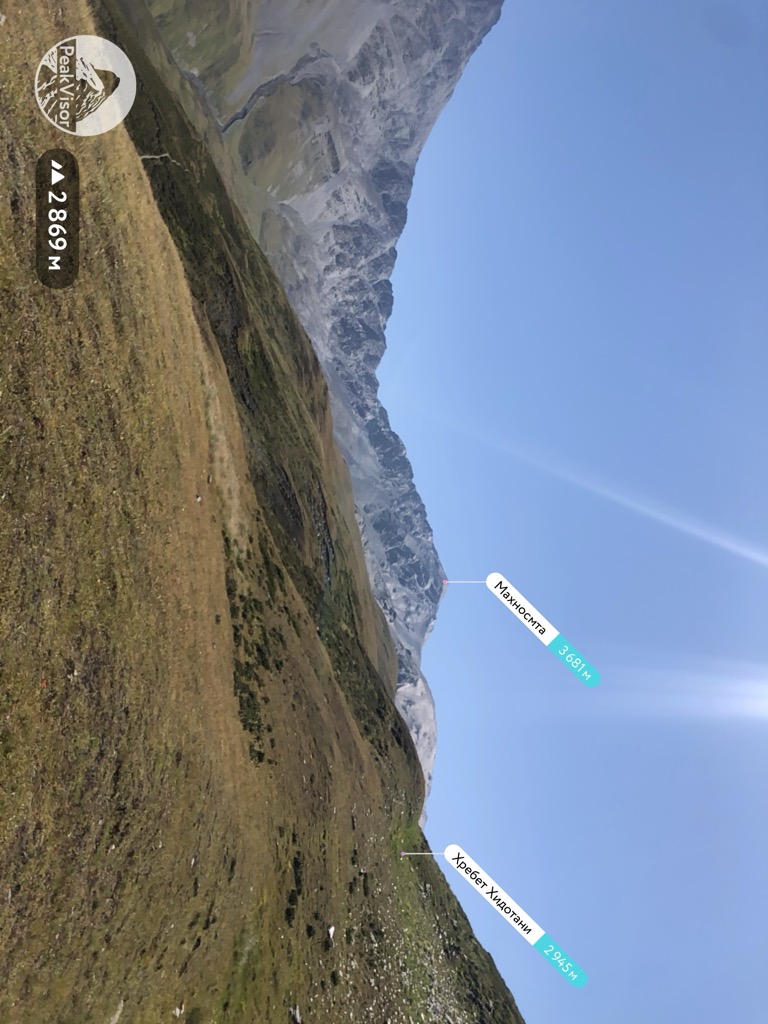Khidotani Range