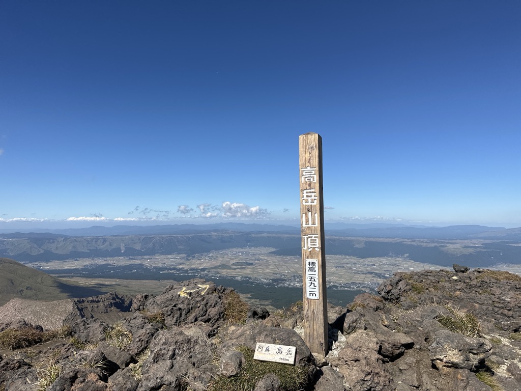 Mt. Takadake