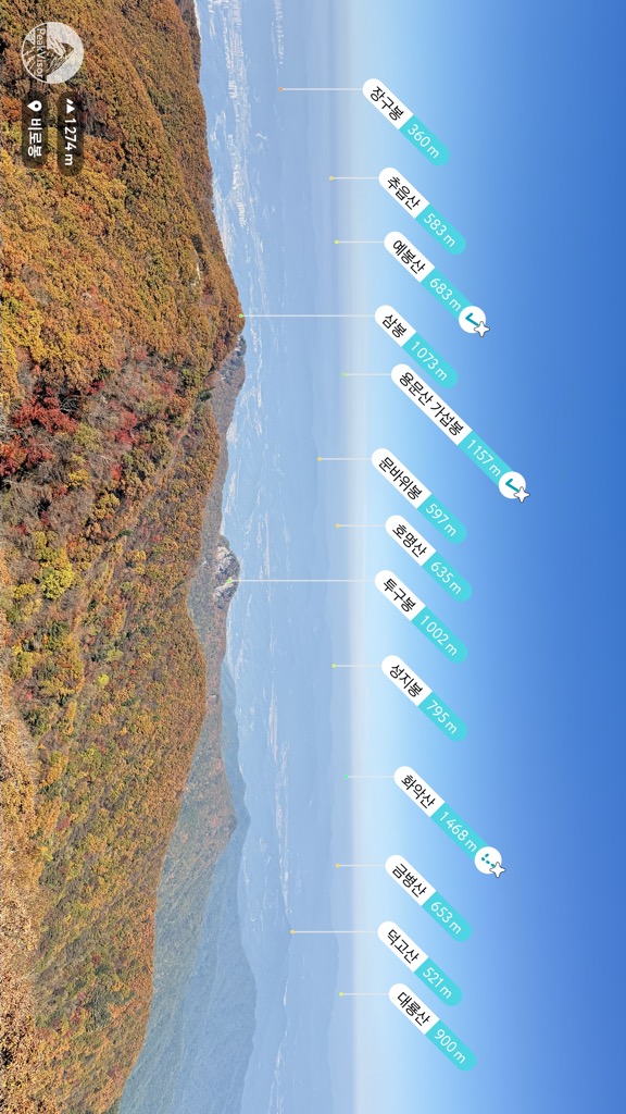 Birobong