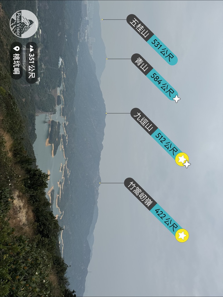 To Hang Tung