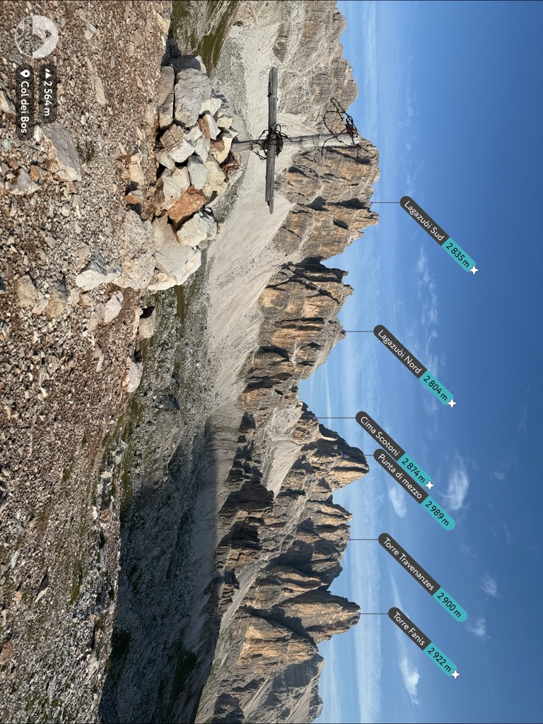 Photo №4 of Col dei Bos