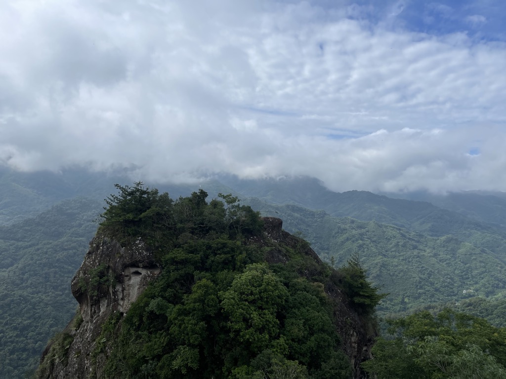 Photo №5 of Dulifeng