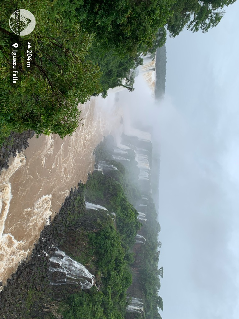 Photo №8 of Iguazu Falls