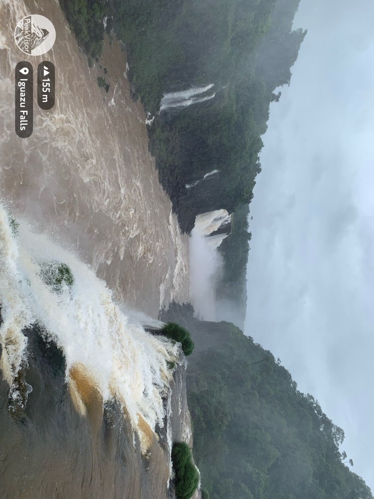 Photo №7 of Iguazu Falls