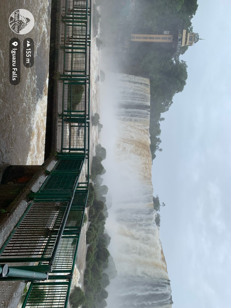 Photo №6 of Iguazu Falls