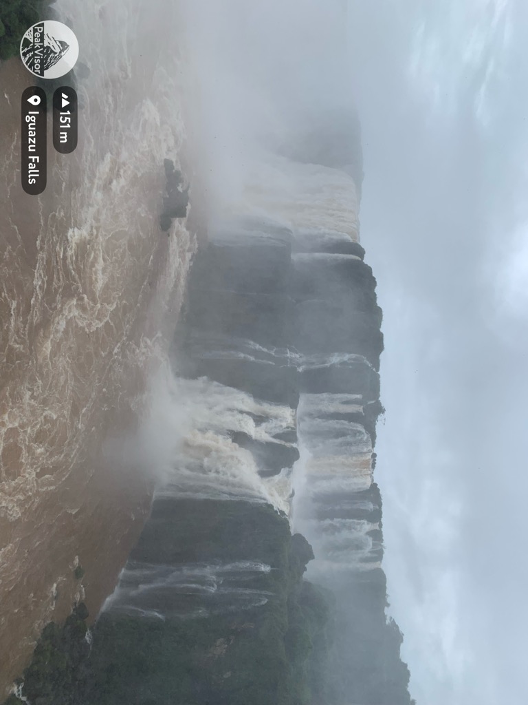 Photo №5 of Iguazu Falls