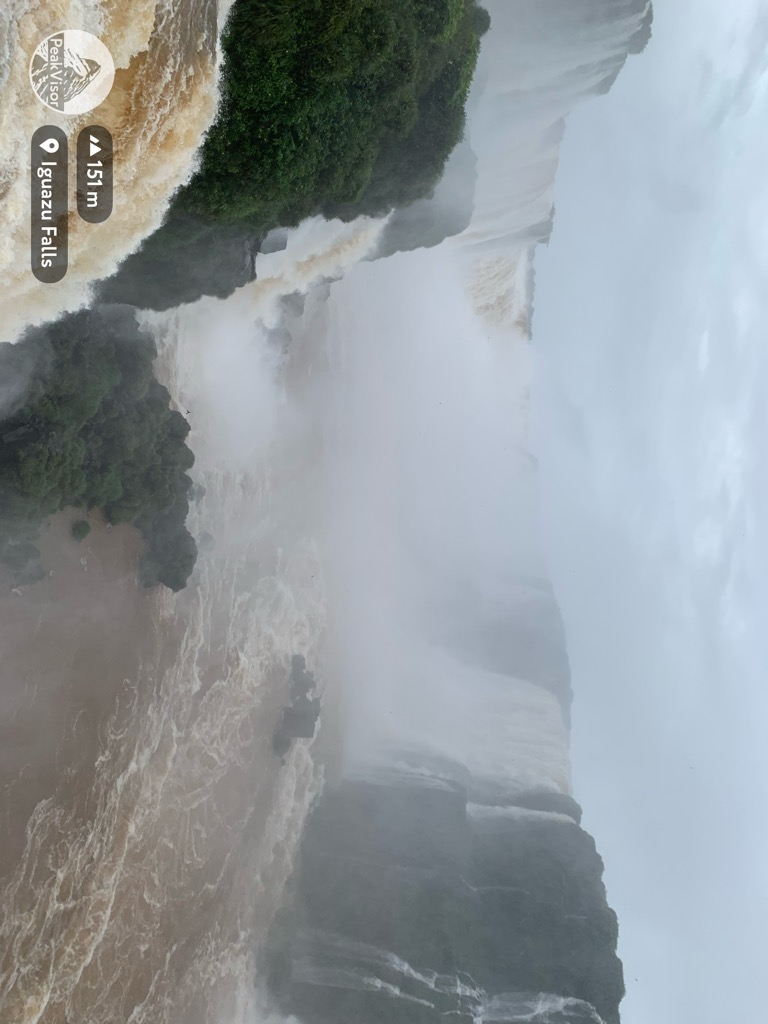 Photo №4 of Iguazu Falls