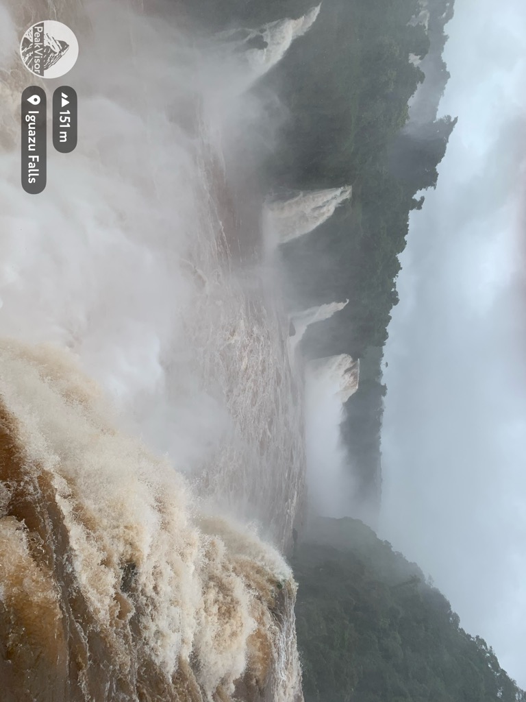 Photo №3 of Iguazu Falls