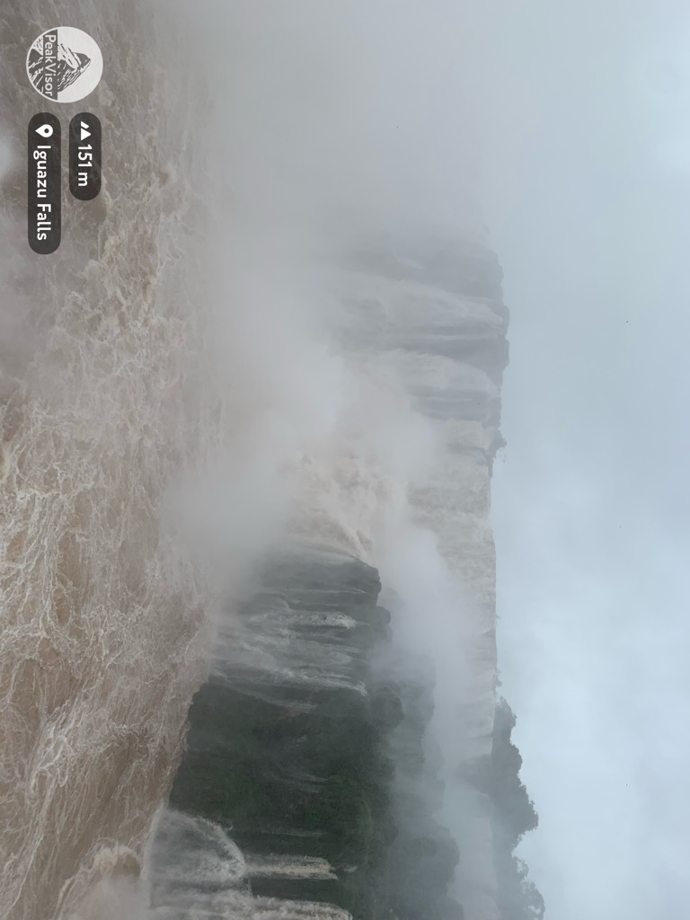 Photo №2 of Iguazu Falls