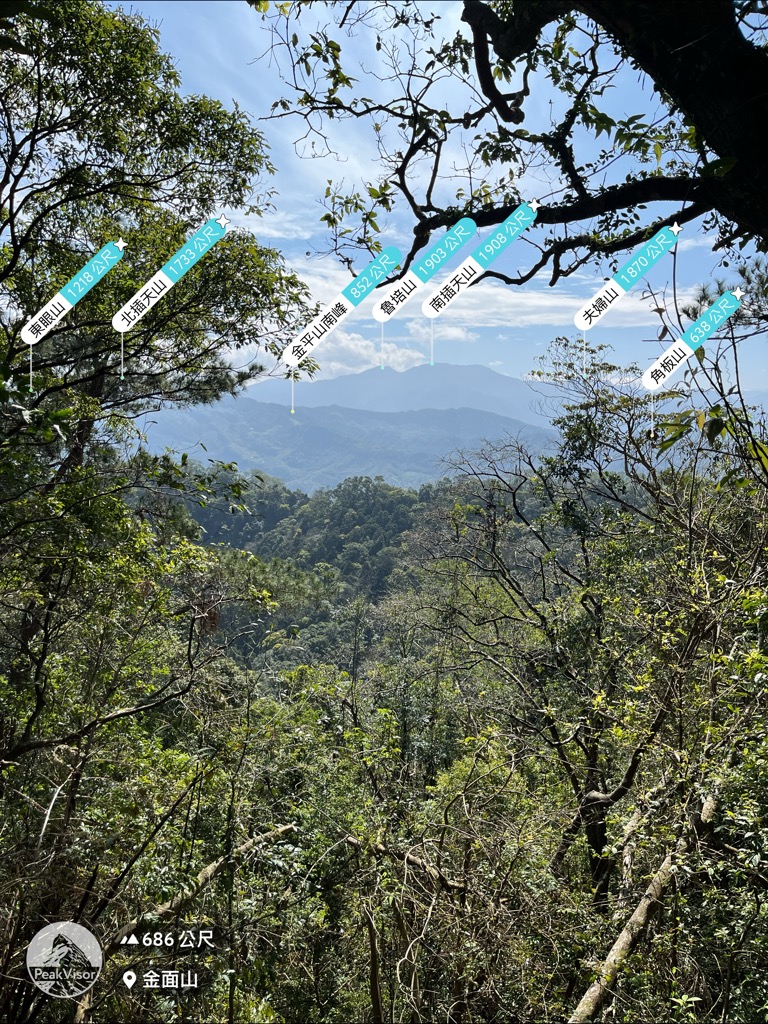 Photo №2 of Jinmianshan