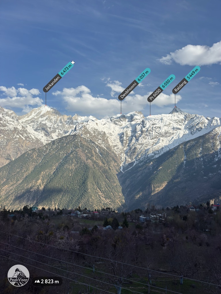 Photo №1 of Jorkanden