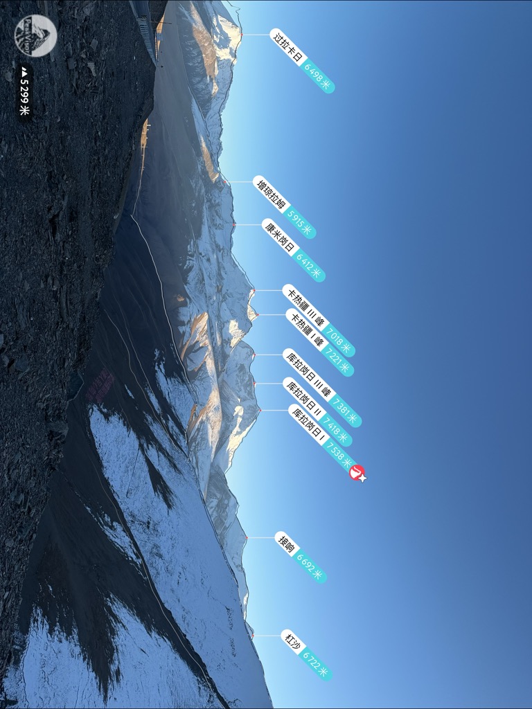 Photo №2 of Karejiang I