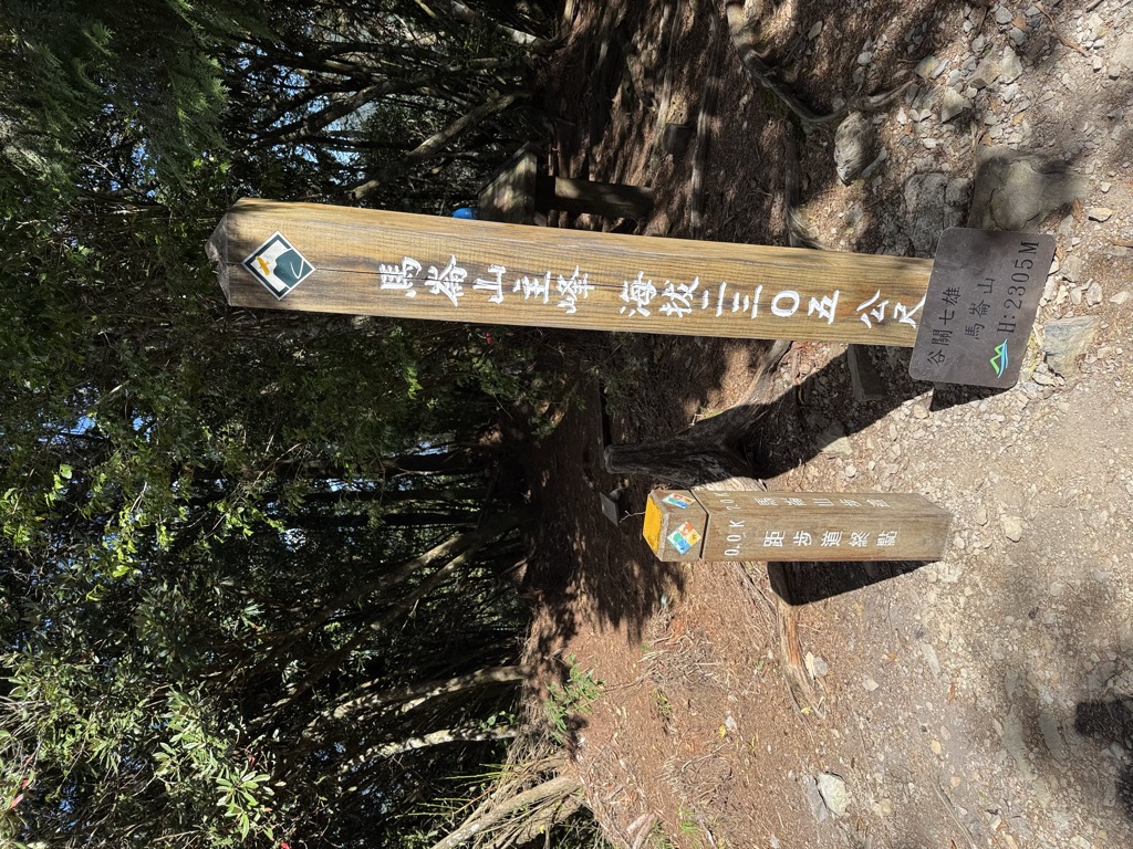 Photo №2 of Malunshan