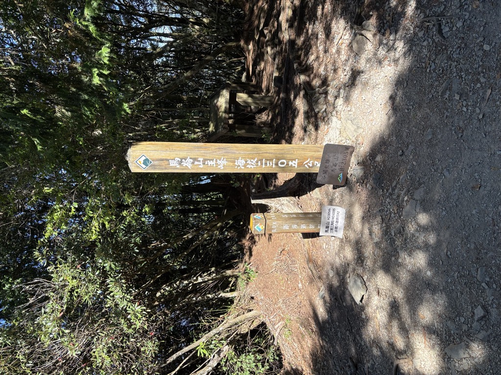 Photo №1 of Malunshan