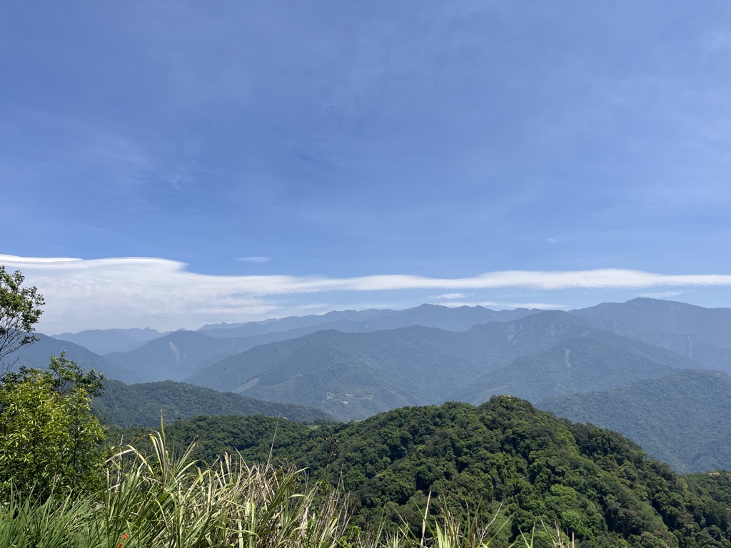 Photo №4 of Manabangshan