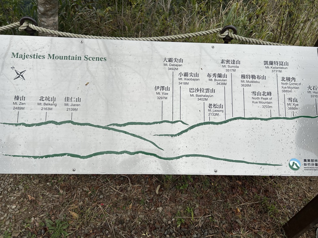 Photo №6 of Manabangshan