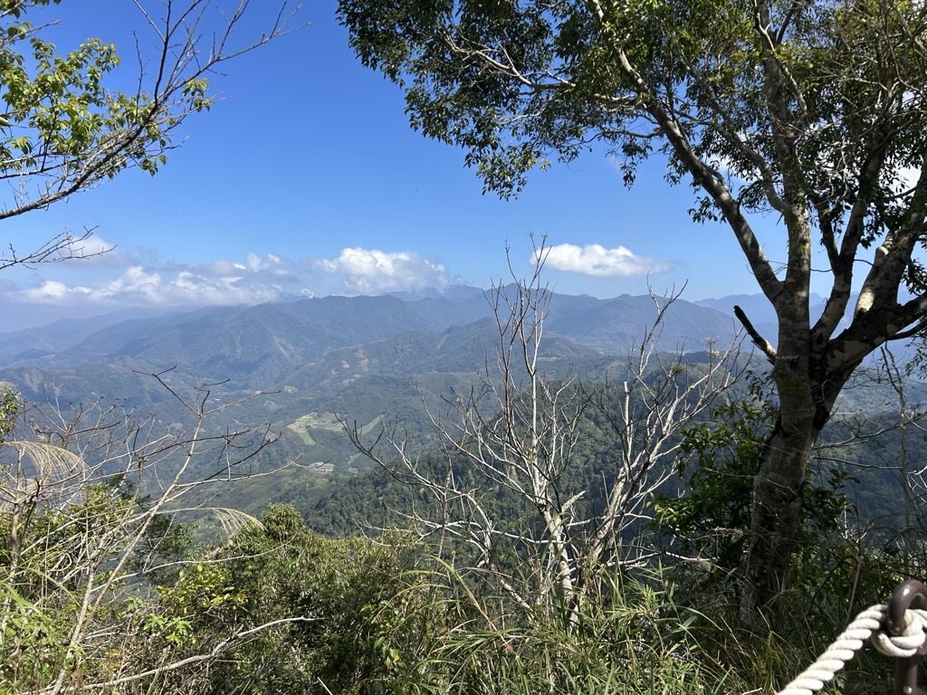 Photo №5 of Manabangshan