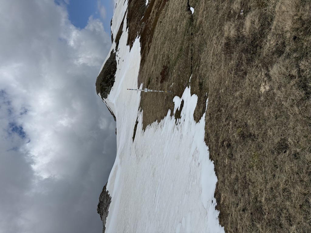 Roshkodol Pass