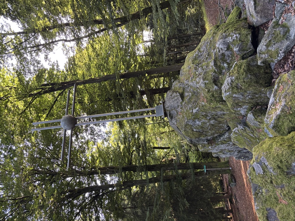 Photo №1 of Ruhmannsberg