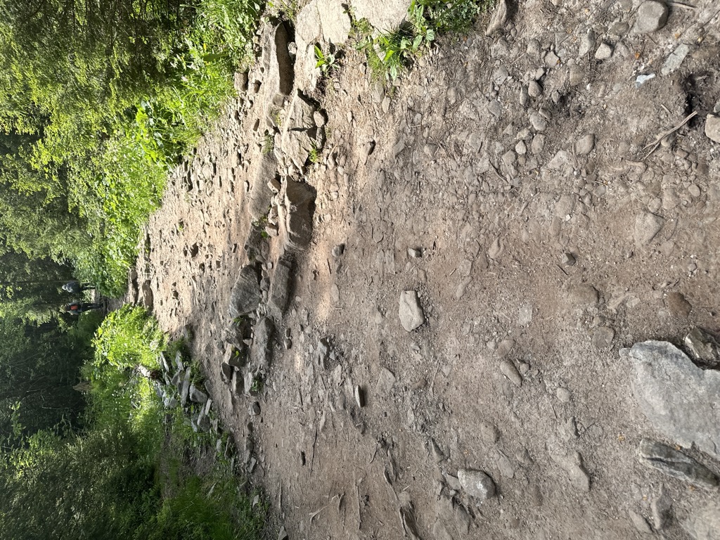 Photo №3 of Skupniów Przechód