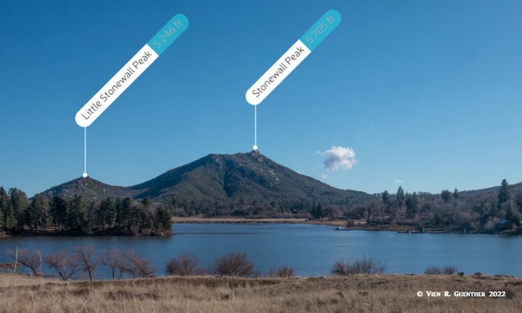 San Diego County, California