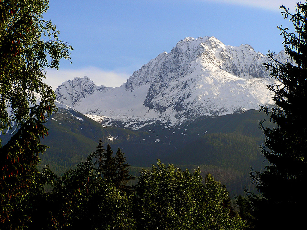 Tatra 2400-meter Peaks