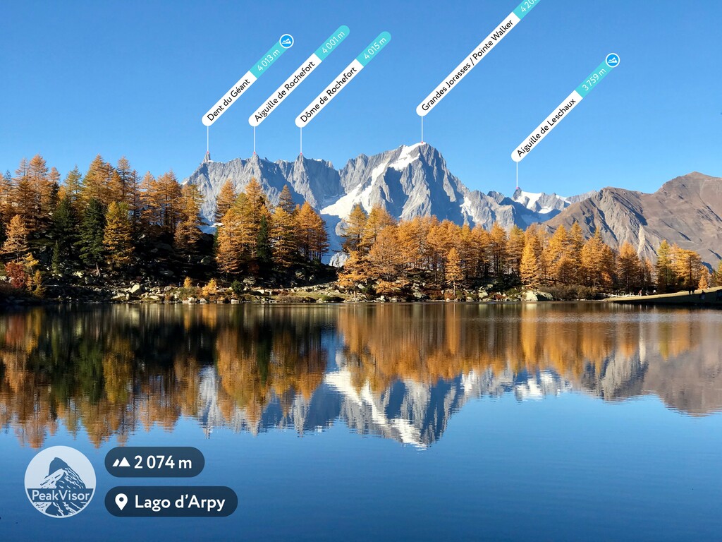 Photo №6 of Lago d'Arpy
