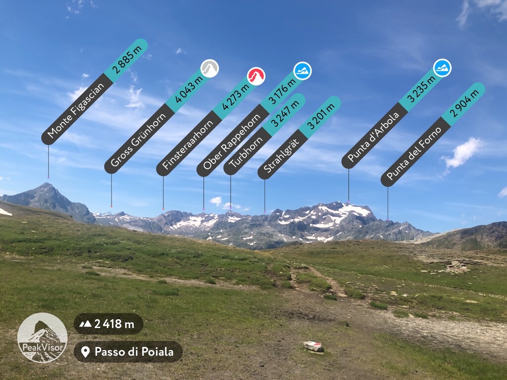 Photo №2 of Passo Pojala