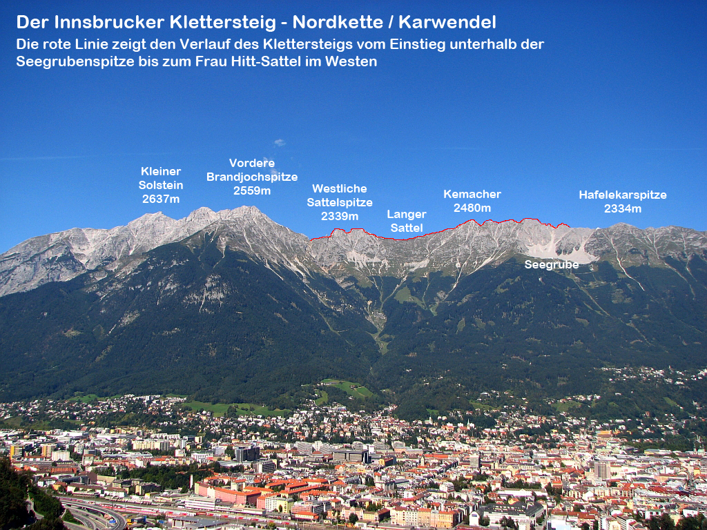 Innsbrucker Klettersteig
