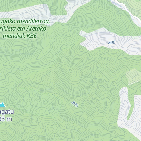 Map of Oianburua