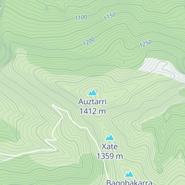 Map of Auztarri